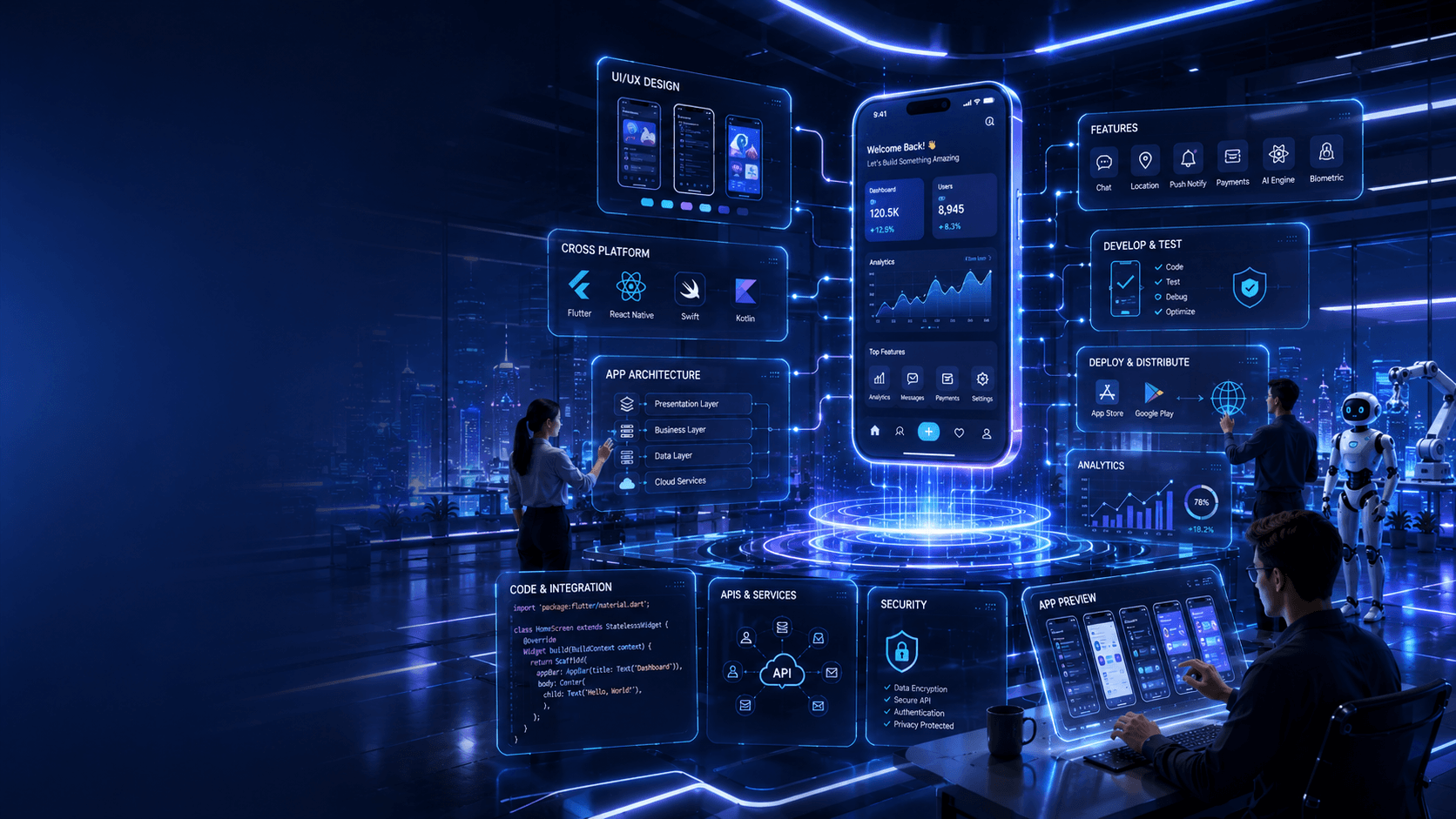 Mobile Application Development